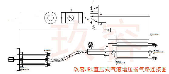 JRV直壓式油缸分離型氣液增壓器氣路連接圖