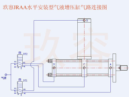JRAA水平安裝型氣液增壓缸氣路連接圖