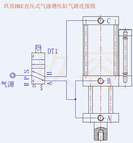 JRE直壓式氣液增壓缸氣路連接圖