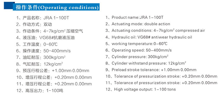 JRA標準型氣液增壓缸操作條件